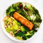 رژیم کم‌کلسترول